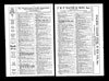 U.S. City Directories 1821 - 1989