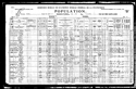 1921 Census of Canada