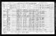 1931 Census of Canada
