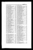 Canada, Voters Lists, 1935-1980