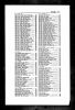 Canada, Voters Lists, 1935-1980