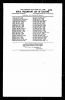 Canada, Voters Lists, 1935-1980