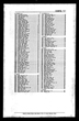 Canada, Voters Lists, 1935-1980 Canada, Voters Lists, 1935-1980