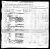 Passenger Manifest of the S.S. Kaiser Wilhelm II