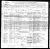 Passenger Manifest of the S.S. Kronprinzessin Cecilie