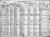 1920 Federal Census of Indiana, Tippecanoe County, Fairfield Township, Lafayette 1920 Federal Census of Indiana, Tippecanoe County, Fairfield Township, Lafayette