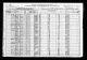 1920 Federal Census of Ohio, Greene County, Xenia