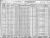 1930 Federal Census of Indiana, Lawrence County, Mitchell 1930 Federal Census of Indiana, Lawrence County, Mitchell