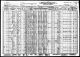 1930 Federal Census of Nebraska, Howard County, Dannevirke 1930 Federal Census of Nebraska, Howard County, Dannevirke