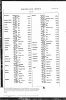 Marriage Registration Marriage Registration