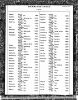 Marriage Registration Marriage Registration