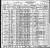 1930 Federal Census of Illinois, Cook County, Chicago