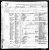 Passenger Manifest of the S.S. Grosser Kurfurst