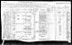 Passenger Manifest of the S.S. Kaiser Wilhelm II