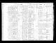 NOZICKA, Emanuel<br>
PISTULKA, Frances NOZICKA, Emanuel<br>
PISTULKA, Frances