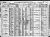 1910 Federal Census of Oklahoma, Canadian County, Yukon 1910 Federal Census of Oklahoma, Canadian County, Yukon