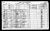 1911 Census of Canada 1911 Census of Canada