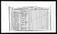 1925 State Census of North Dakota, Richland County, Danton