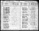 1915 State Census of North Dakota, Richland County, Liberty Grove 1915 State Census of North Dakota, Richland County, Liberty Grove