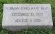 KENT, Norman Bon-Durant KENT, Norman Bon-Durant